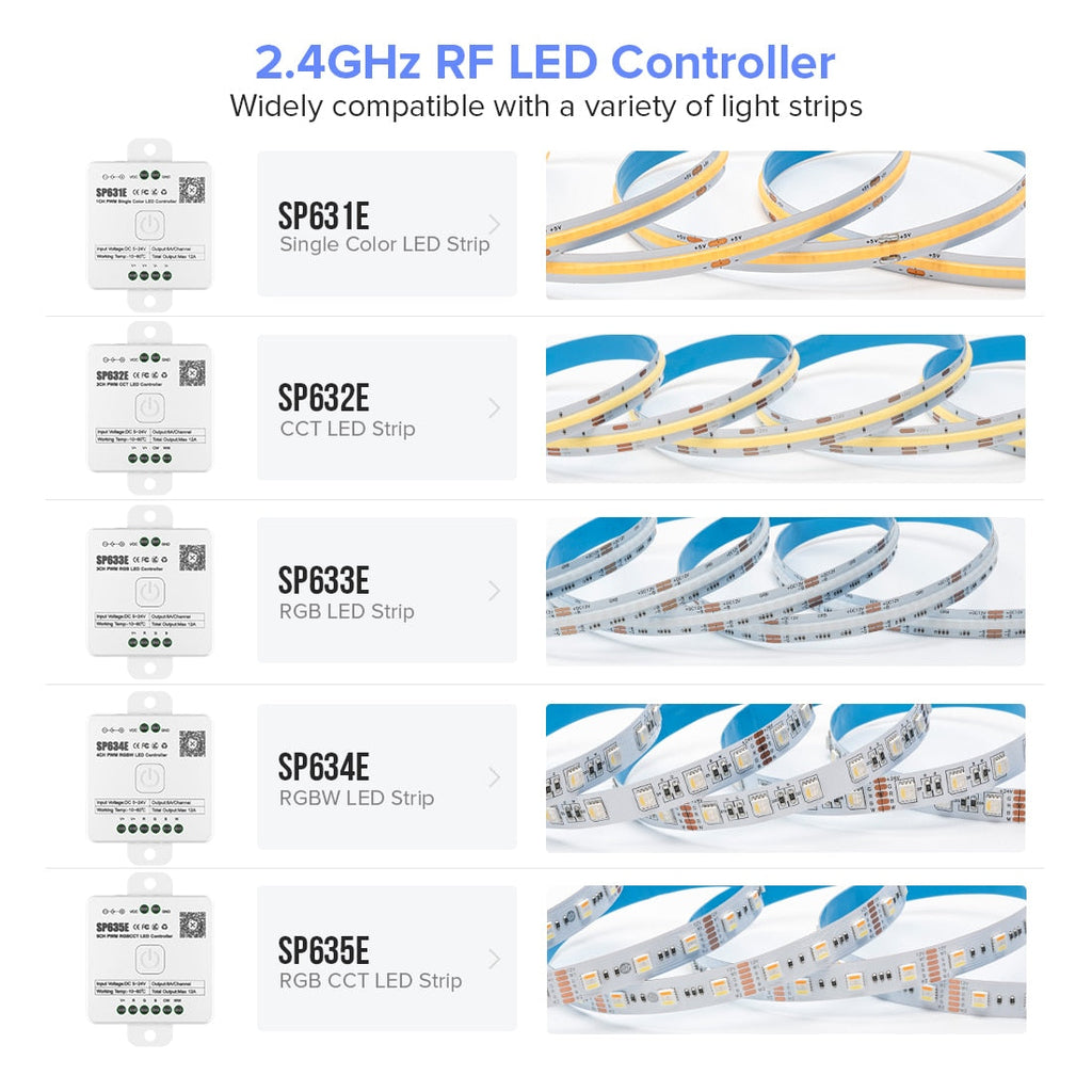 SP631E-SP635E PWM Controller Bluetooth Music Voice 5050 FCOB DIM CCT R –  BTF-LIGHTING